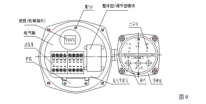 电气控制部分结构图 电气控制部分结构图
